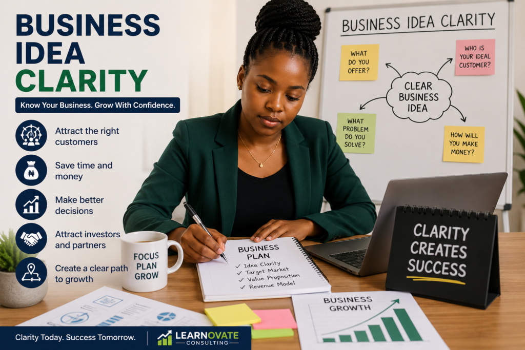 Why Business Idea Clarity Is the Foundation of Business Success 1000520569